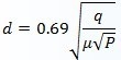 ֱc߉ϴC(j)P(gun)ϵ_(d)ʽ